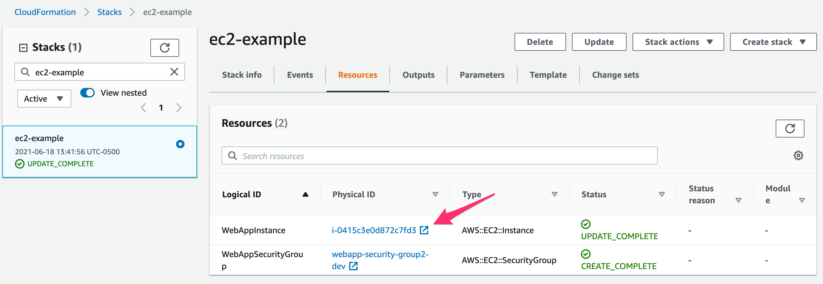 Resources in the CloudFormation stack