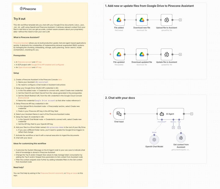 Build a simple RAG workflow to chat with your docs in n8n