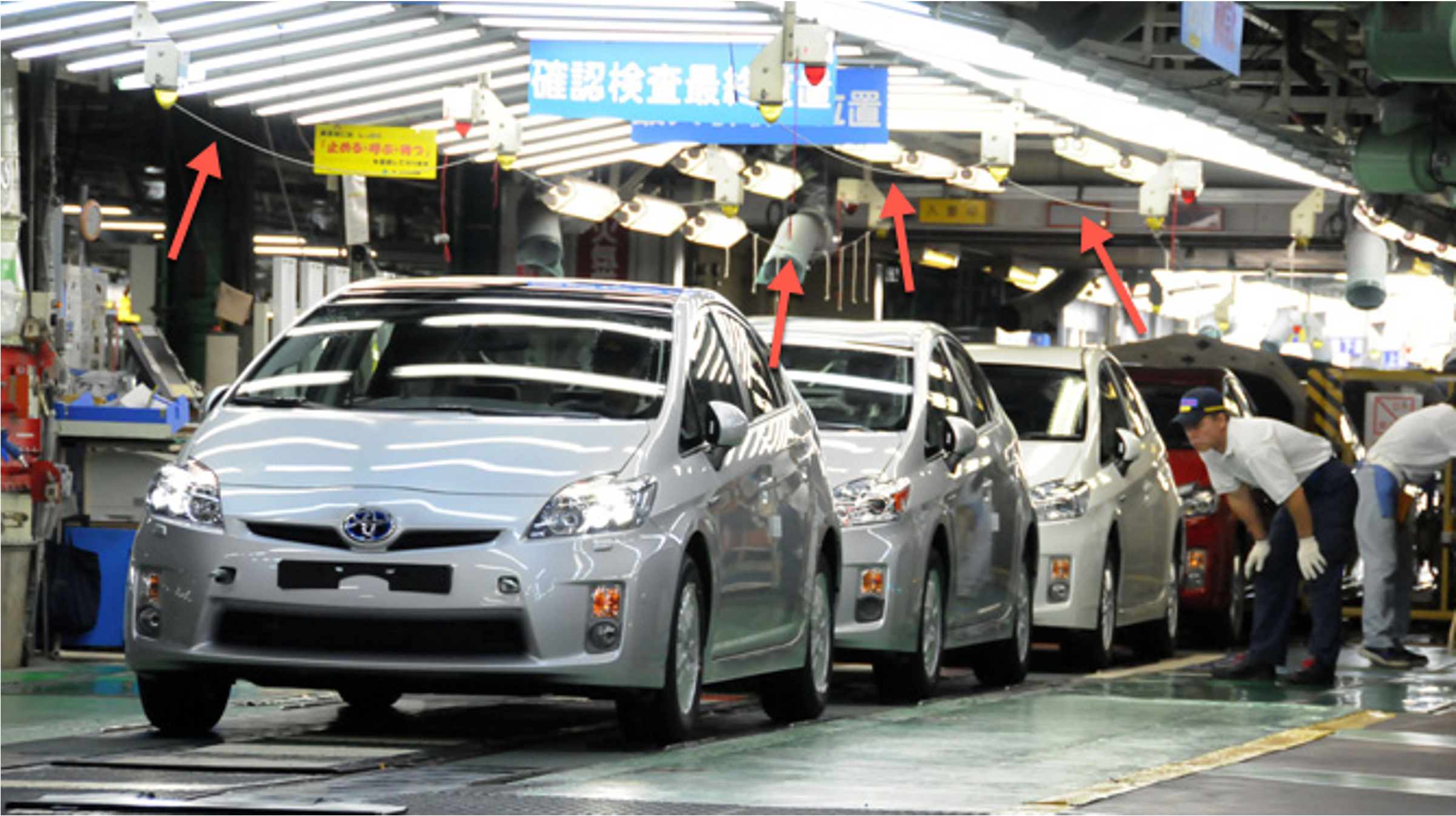 Toyota Factory Line
